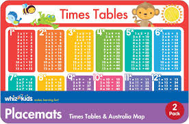Wiz Kids Placemat Time Tables and Australia Map